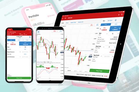 Best Trading Platforms UK